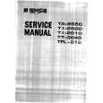 TENSAI TI2600 Instrukcja Serwisowa